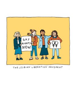 An illusatration of four women holding a banner that reads 'gay rights now', and with the caption 'The Lesbian Liberation movement'